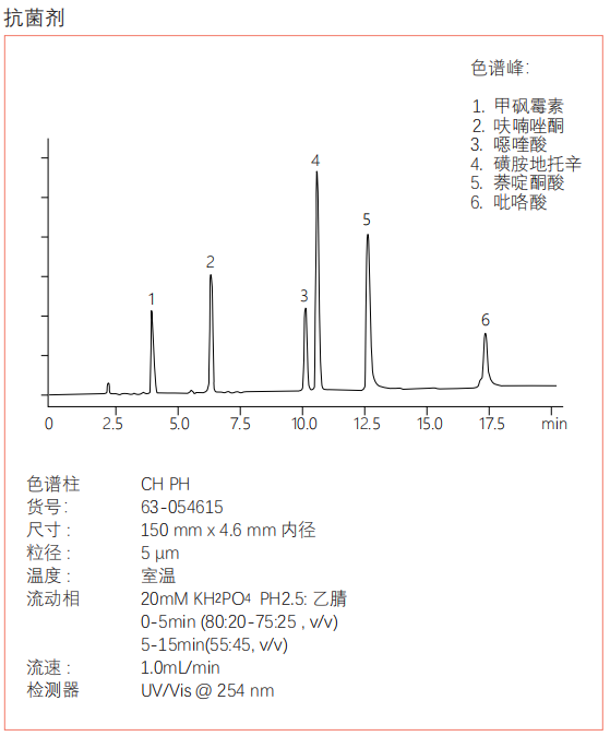 1710748976956605.png image.png