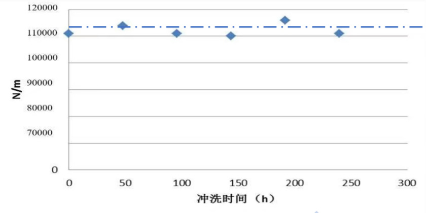 1744187738195669.png image.png