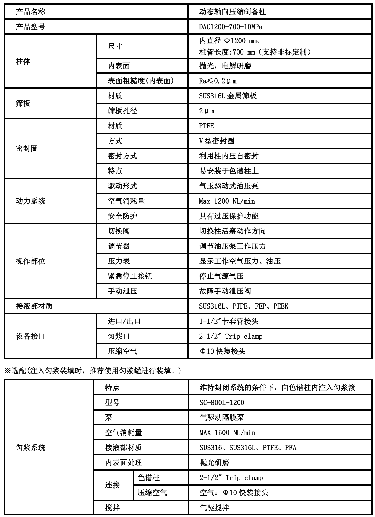 1753949042101921.png image.png